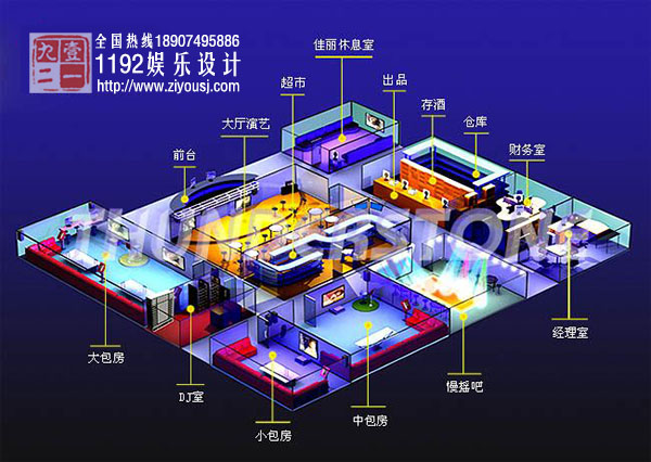 ktv装修设计